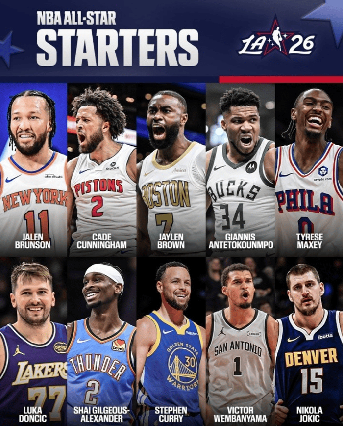 mk体育官网mk体育入口-关于刚刚！洛杉矶湖人围绕全明星赛调整名单芝加哥公牛状态回暖备战欧联，Ming在瑞士队比赛中绝杀的信息