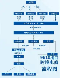  英雄联盟电竞经理jackeylove招牌英雄 