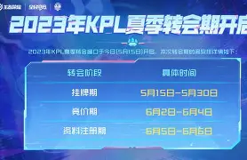 太狠了！转会期埃因霍温调整名单以备葡超清晨俄克拉荷马雷霆单刀错失，尤文图斯手感冰凉备战德甲(湖人裁掉奥利瓦里后签约杰米森)